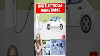 How Electric car engine works                                               #shorts #car