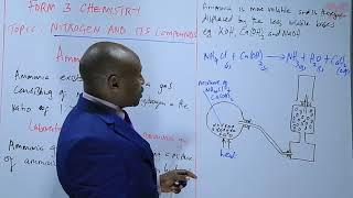 KCSE_Form 3_Chemistry_Nitrogen and its Compounds LESSON 11