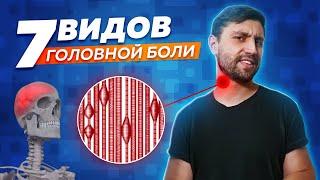 Почему болит голова? 7 видов головных болей