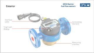 DFM Marine Fuel flow meter