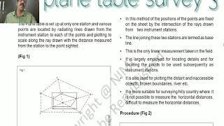 plane table surveying part 3