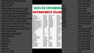 Complete list of government exams 2025-26 #ssc #education #exam