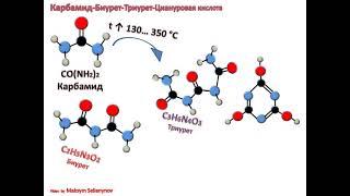 Карбамид. Биурет. Триурет. Циануровая кислота. Кратко. Анимация