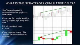 What is the Cumulative Delta? - ZoneTraderPro