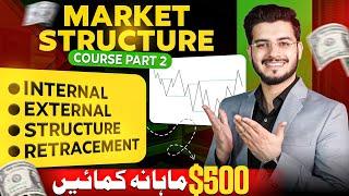 Market Structure Part-2 | Internal vs External Structure, Valid Retracement in Trading