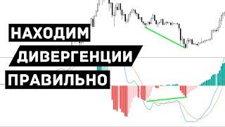 Дивергенция в трейдинге: Как торговать дивергенции с индикатором MACD /ДЕНЬГИ Ep.41