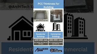 PCC Thickness for Building #civilengineering #construção #architecture #house #foundation #rcc