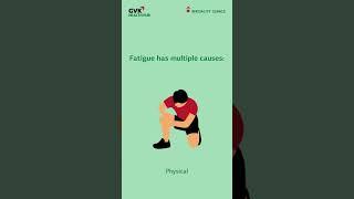Fatigue vs True weakness | Dr Shiva Prasad | GVK Health Hub