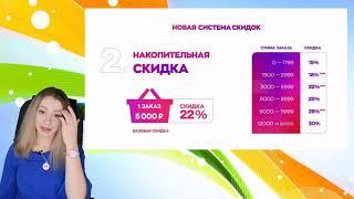 1.4 НОВАЯ СИСТЕМА СКИДОК AVON 2021 ( Базовая, накопительная, гарантированная)