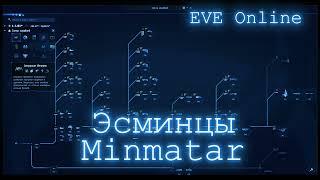 Academy of Russian Federation. Эсминцы Minmatar в EVE Online