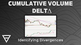 Trading with Cumulative Volume Delta (CVD) and Identifying Divergences