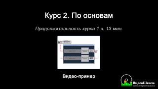 Создание музыки: 2. Курс "По основам". Видео-пример