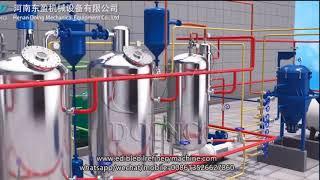 The 3D animation of edible oil deodorization process, the steam deodorization process of edible oil