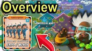 NEW Update OVERVIEW | Dr Kavan, Tribes, Basebuilder and New Subscription | Boom Beach