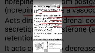 Actions ofAngiotensin ll