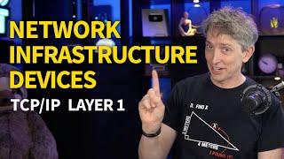 TCP/IP Layer 1 Devices Overview