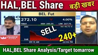 Hindustan Aeronautics,Bdl,Bharat electronics Analysis Anil Singhvi/HAL,BEL Share latest news/target