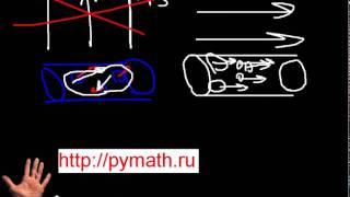 Magnetizing current