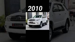Evolution of Toyota Fortuner | Old vs New | #shorts #toyota #fortuner #toyotafortuner #car #cars