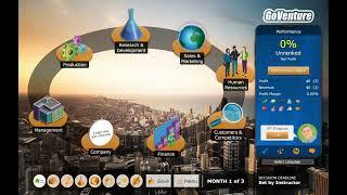 GoVenture CEO Tutorial