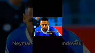 Messi Ronaldo vs