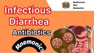 Antibiotics for Organisms causing Diarrhea Mnemonic | Salmonella, Shigella, Campylobacter, Traveler