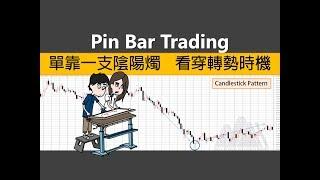 [投資教學]單靠一支陰陽燭 看穿轉勢時機_課堂五十一