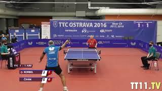 Petr Korbel vs Marek Cihak   Czech Extraliga 2020 2021