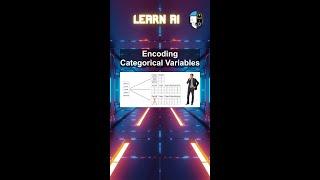 Encoding Categorical Variables #ai #artificialintelligence #machinelearning #aiagent #Encoding