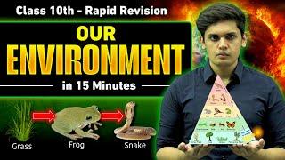 Our Environment in 15 Minutes| Class 10th | Rapid Revision | Prashant Kirad