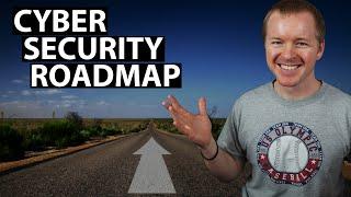 How to Start in Cyber Security, the roadmap for winners