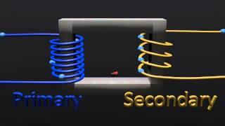 Electrical Transformers (Animated physics)