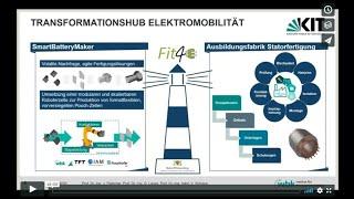 Fit4E – Der Transformations-Hub Elektromobilität