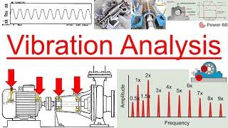 Part 41 - Vibration Analysis - Condition Monitoring in Rotating Equipment