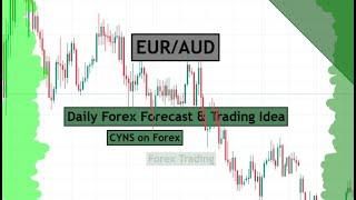 EURAUD Daily Forex Forecast for 20th June 2025 by CYNS on Forex