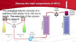 Discuss the main components of HPLC. | Chromatography | Analytical Chemistry