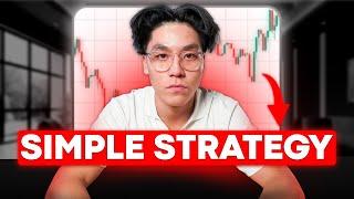 The Only Price Action Strategy You Need To Make $10,000/Month In 2024