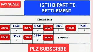 12th BIPARTITE SETTLEMENT | 12th BIPARTITE SETTLEMENT LATEST NEWS | BIPARTITE SETTLEMENT LATEST NEWS