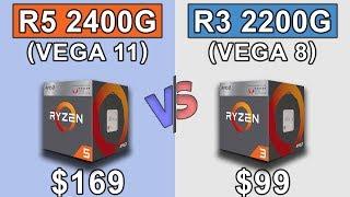 Ryzen 5 2400G (Vega 11) vs Ryzen 3 2200G (Vega 8) | New Games Benchmarks