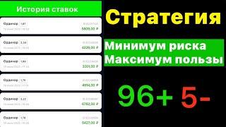 Лучшие прибыльные стратегии ставок | Две с МИНИМАЛЬНЫМ риском и одна БЕСПРОИГРЫШНАЯ