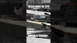 13yo kido vs 4k lobby