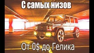 От 0$ до Гелика