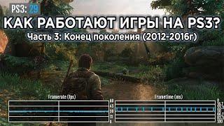 Как работают игры на PlayStation 3? Часть 3: Конец поколения (2012-2016)