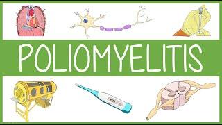 Poliomyelitis in 3 Minutes