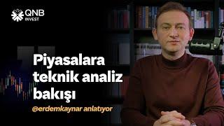 @erdemkaynar Piyasalara Teknik Analiz Bakışı