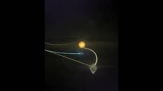 James Webb Space Telescope Orbit - Animation #shorts