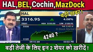 HAL,BEL,Cochin,Mazagon Dock share latest news Anil Singhvi/analysis,target 2025/defence sector news