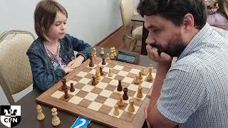 V. Kudinov (1937) vs Pinkamena (1668). Chess Fight Night. CFN. Blitz