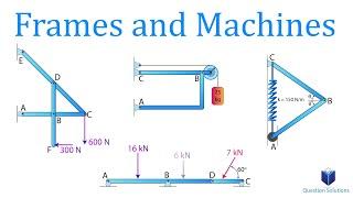 Frames and Machines | Mechanics Statics | (Solved Examples Step by Step)