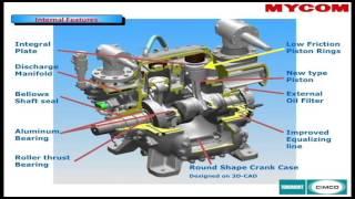 CIMCO Innovation Series 2015 - MYCOM (Mayekawa)